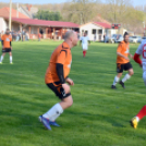 Rábaszentandrás-Hegyeshalom 0:0 (0:0)