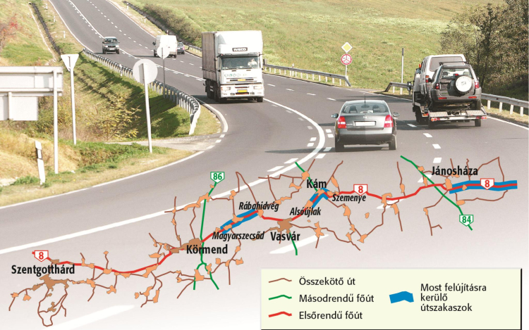 Navracsics Tibor: fejleszteni kell a 8-as főútvonalat