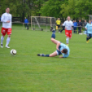 Szany-Hegykő 2:0 (0:0) megyei II. o. bajnoki labdarúgó mérkőzés