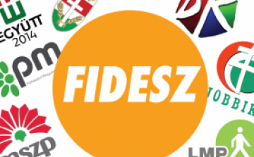 Választás 2014 – Elemzők: tovább nőtt a Fidesz legitimációja, válságban a baloldal