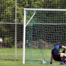 Szany-Nagycenk U 19-es bajnoki labdarúgó mérkőzés 1:3 (1:0)