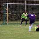 Szany-Jóka (Szlovákia) nemzetközi sportkapcsolat Szanyban.