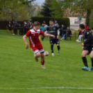 Rábaszentandrás-Szany 2:4 (1:1)