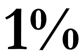 SZJA 1% | Elcsalják a beteg gyerekek pénzét?