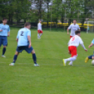 Szany-Hegykő 2:0 (0:0) megyei II. o. bajnoki labdarúgó mérkőzés